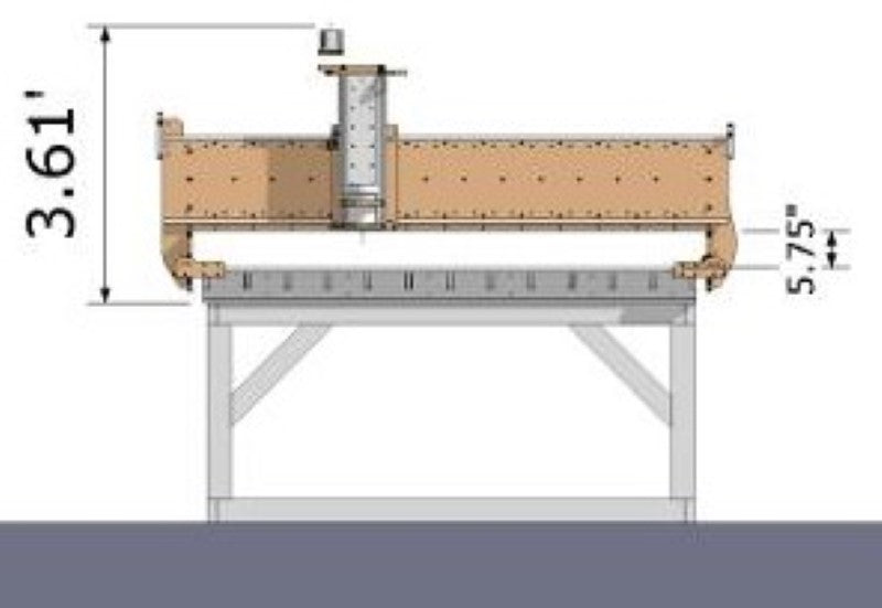 greenBull Short-Z frame elevation