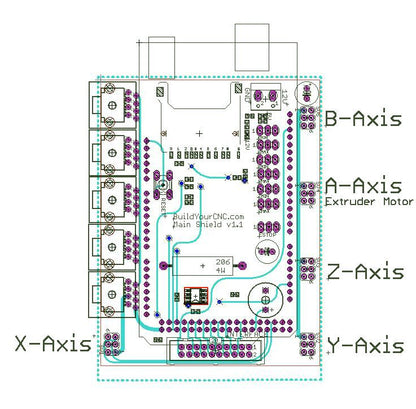 Driver connection information for the 3D Printer Main Board