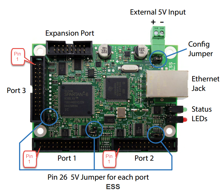 ESS - Ethernet Smooth Stepper-Platine