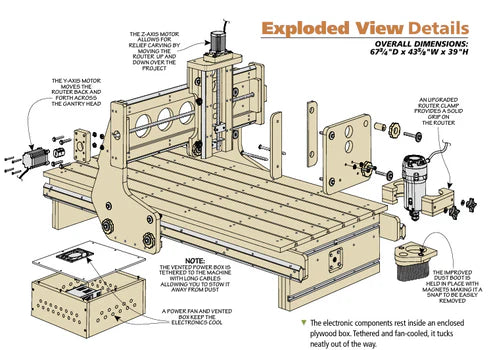 Woodsmith CNC Kit + Mach3 Software Bundle