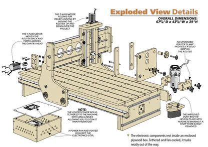 Woodsmith CNC Kit + Mach3 Software Bundle