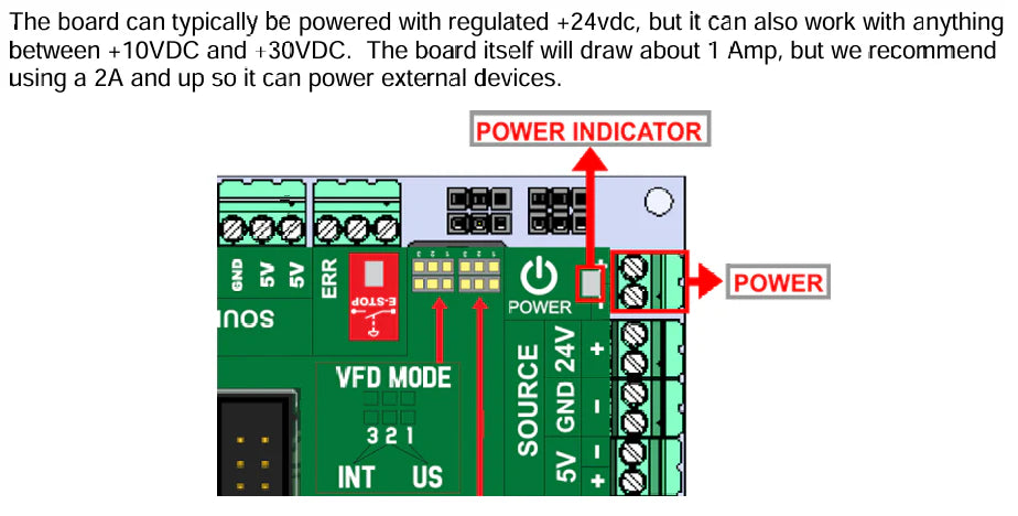 Ethernet Smooth Stepper ESS + C25XP CNC Control Bundle