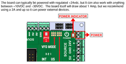 Ethernet Smooth Stepper ESS + C25XP CNC Control Bundle
