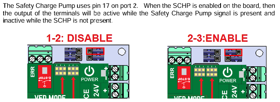 C25XP Professional Wiring Add-On for Ethernet Smooth Stepper - Enhanced Interface & Safety Features