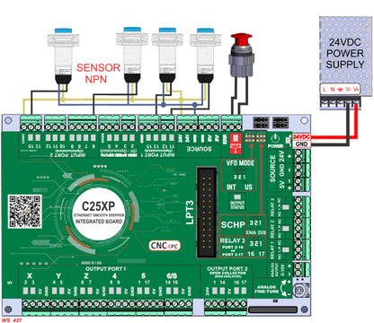 Ethernet Smooth Stepper ESS + C25XP CNC Control Bundle