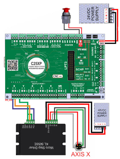 Ethernet Smooth Stepper ESS + C25XP CNC Control Bundle